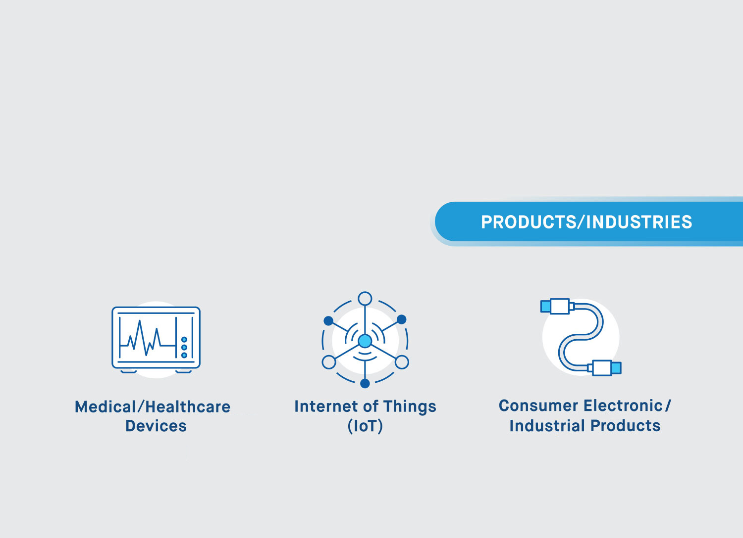  K-OneFast Fact SheetYour Preferred ODM/OEM 